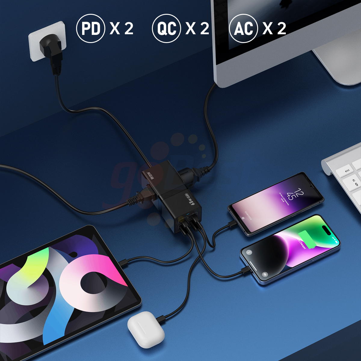 100W PD-GOBEST POWER